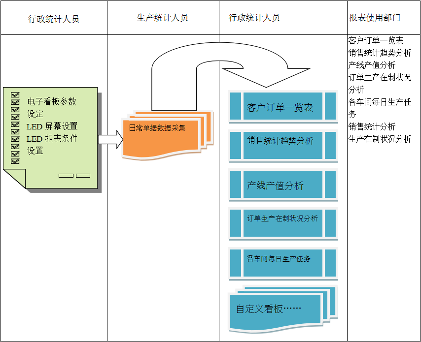 ERP米兰体育网页版-米兰体育（中国）官方在线登录
