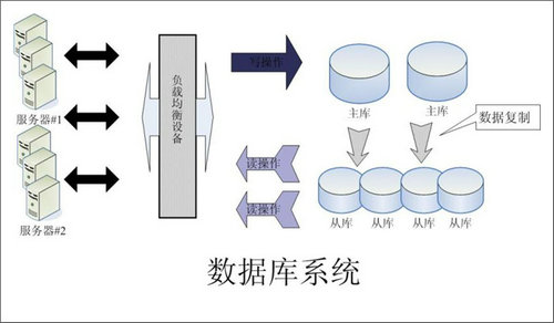 怎样的Erp米兰体育网页版-米兰体育（中国）官方在线登录
可以提升企业的创新力与竞争力?