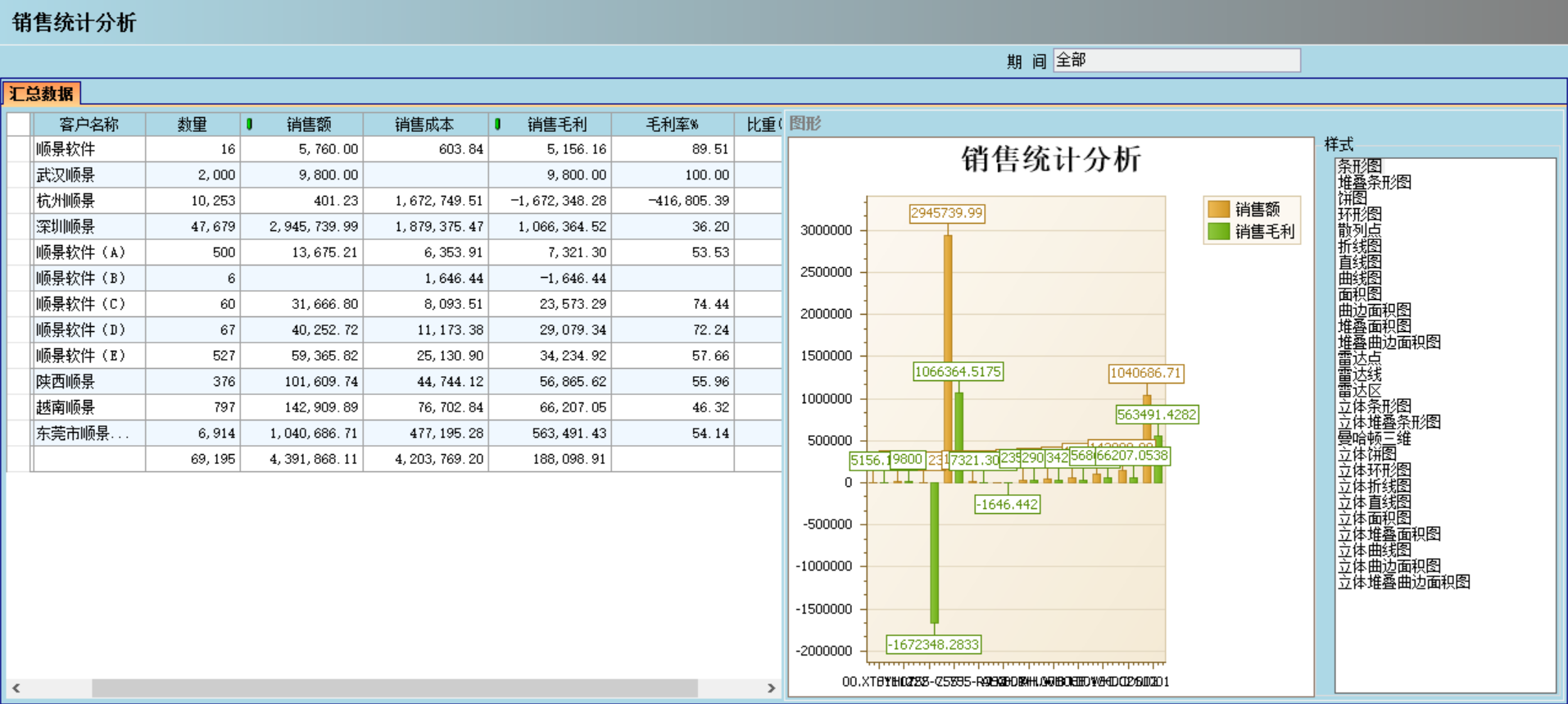 ERP米兰体育网页版-米兰体育（中国）官方在线登录
对企业有哪些主要影响?
