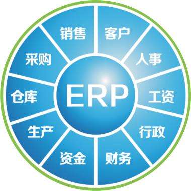 erp企业管理米兰体育网页版-米兰体育（中国）官方在线登录

