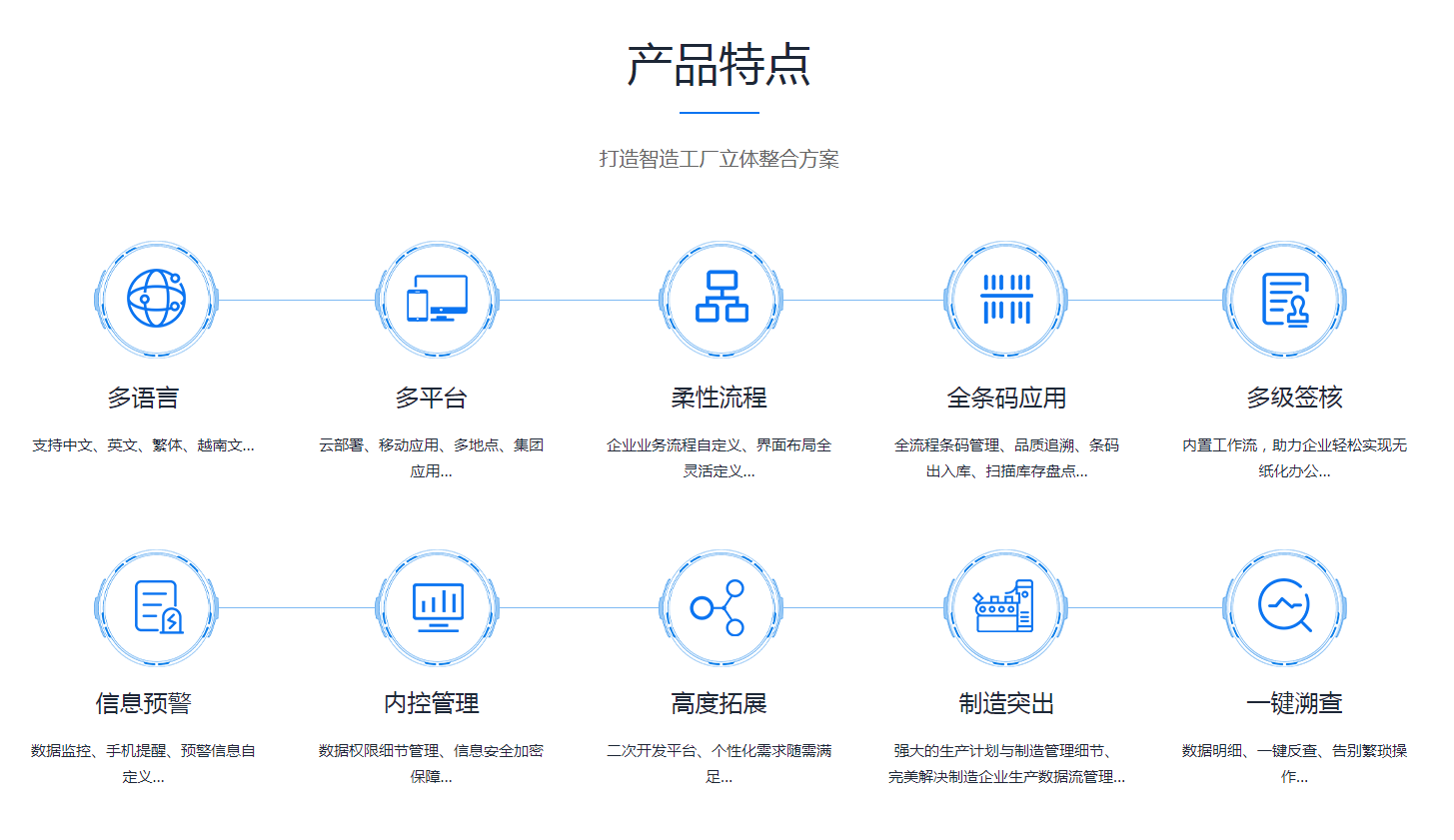 ERP米兰体育网页版-米兰体育（中国）官方在线登录
