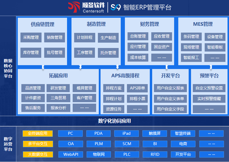 米兰体育网页版-米兰体育（中国）官方在线登录S9 ERP米兰体育网页版-米兰体育（中国）官方在线登录
