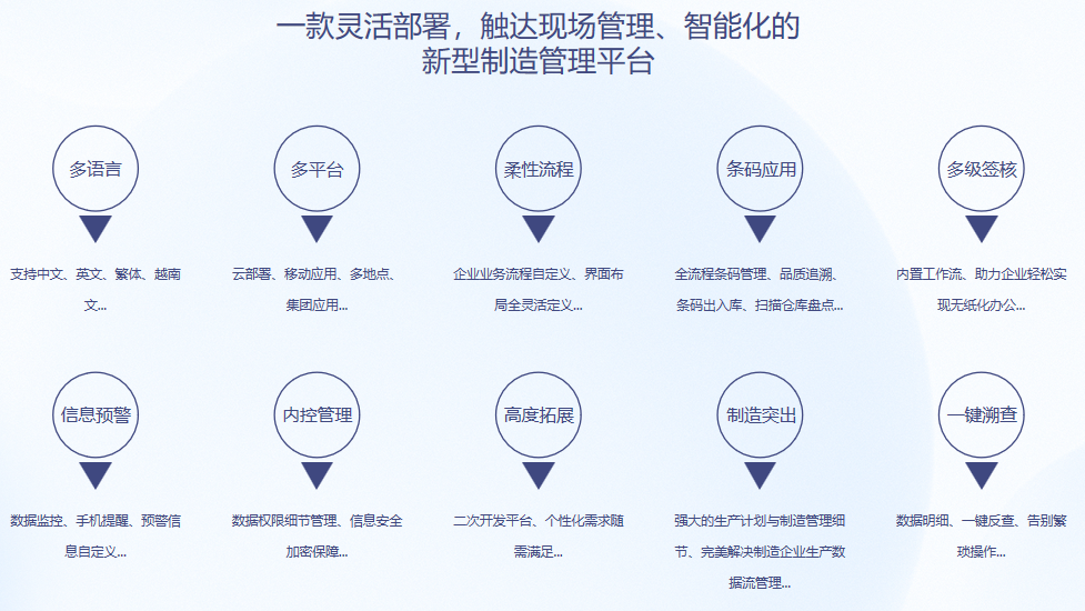 米兰体育网页版-米兰体育（中国）官方在线登录S9 ERP米兰体育网页版-米兰体育（中国）官方在线登录
